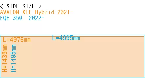 #AVALON XLE Hybrid 2021- + EQE 350+ 2022-